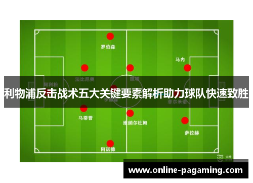 利物浦反击战术五大关键要素解析助力球队快速致胜