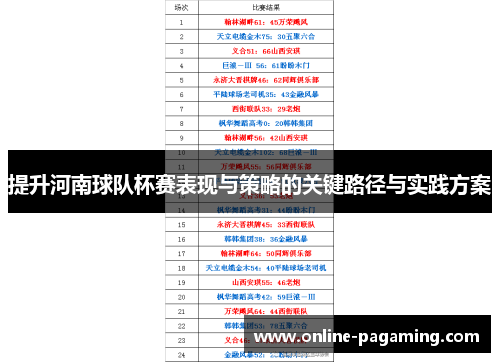 提升河南球队杯赛表现与策略的关键路径与实践方案