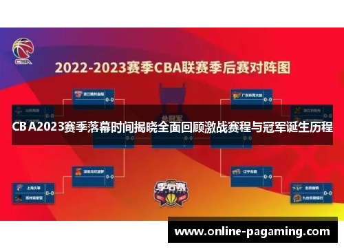 CBA2023赛季落幕时间揭晓全面回顾激战赛程与冠军诞生历程 CBA2023赛季落幕时间揭晓全面回顾激战赛程与冠军诞生历程