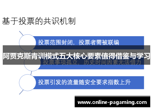 阿贾克斯青训模式五大核心要素值得借鉴与学习