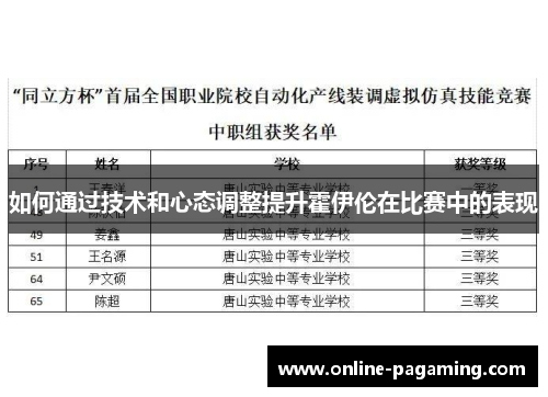 如何通过技术和心态调整提升霍伊伦在比赛中的表现 如何通过技术和心态调整提升霍伊伦在比赛中的表现