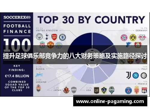 提升足球俱乐部竞争力的八大财务策略及实施路径探讨 提升足球俱乐部竞争力的八大财务策略及实施路径探讨