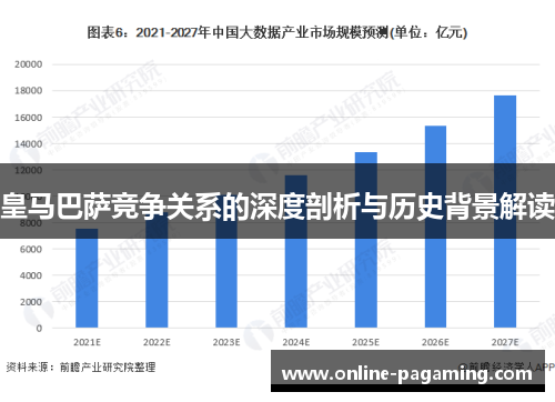 皇马巴萨竞争关系的深度剖析与历史背景解读